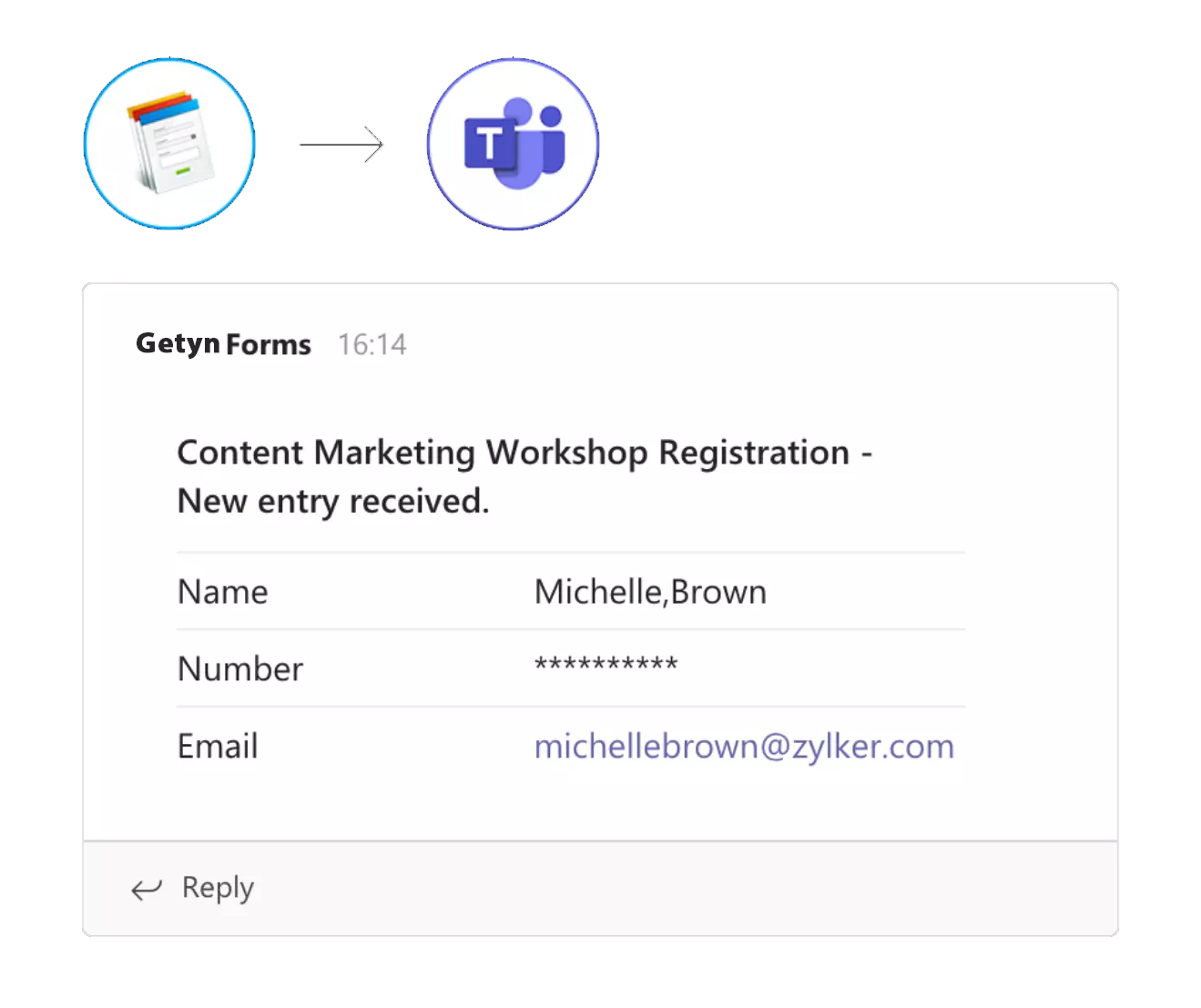 Getyn Forms
